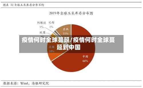疫情何时全球蔓延/疫情何时全球蔓延到中国-第2张图片