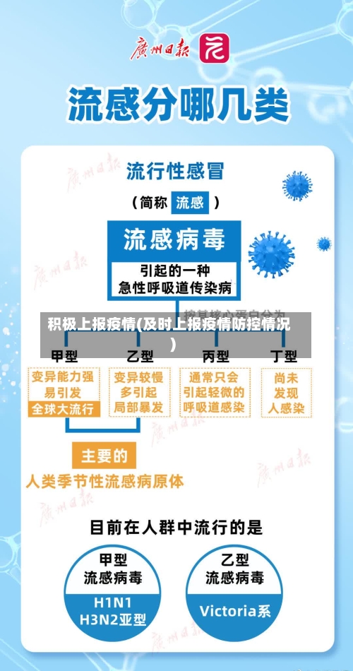 积极上报疫情(及时上报疫情防控情况)-第3张图片