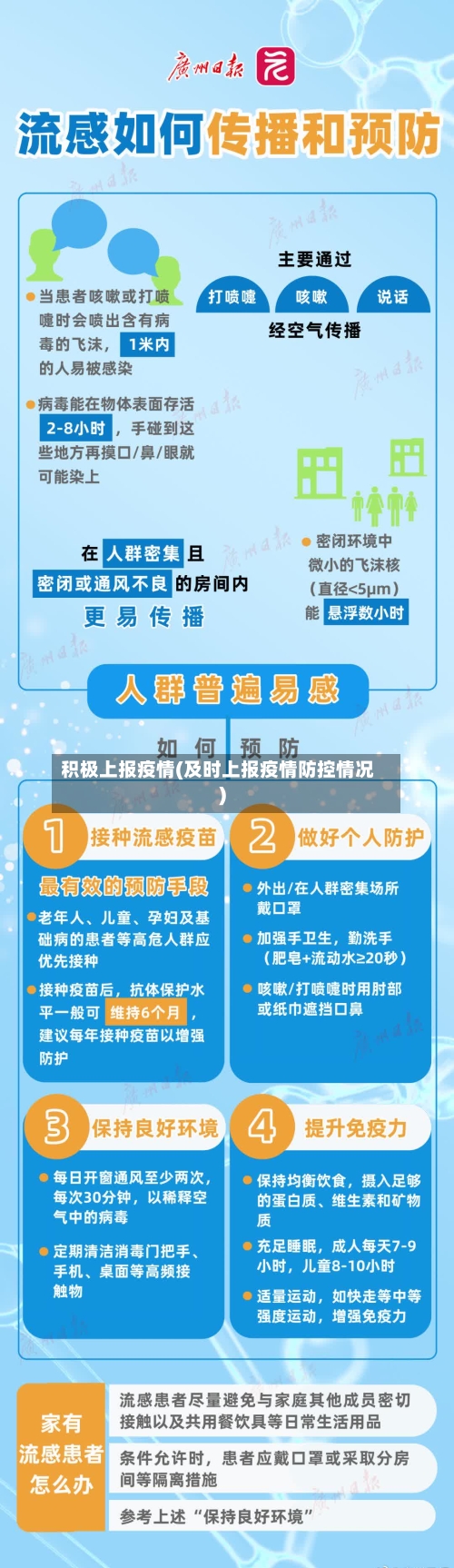 积极上报疫情(及时上报疫情防控情况)-第1张图片