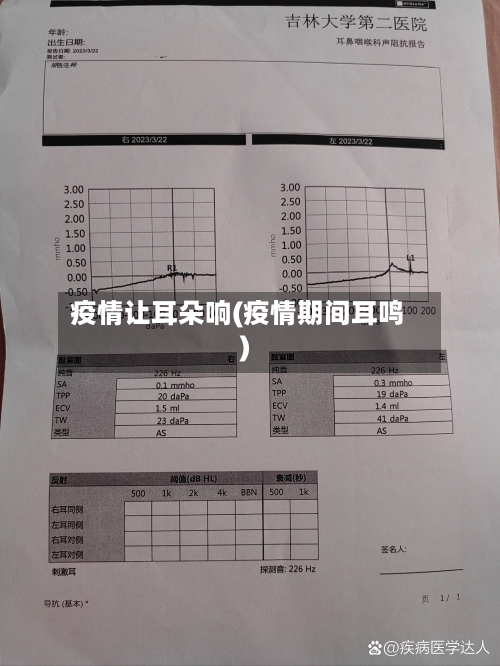 疫情让耳朵响(疫情期间耳鸣)-第1张图片