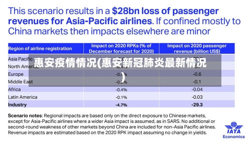 惠安疫情情况(惠安新冠肺炎最新情况)-第1张图片