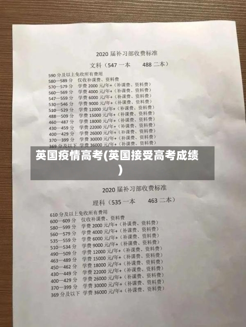 英国疫情高考(英国接受高考成绩)-第3张图片