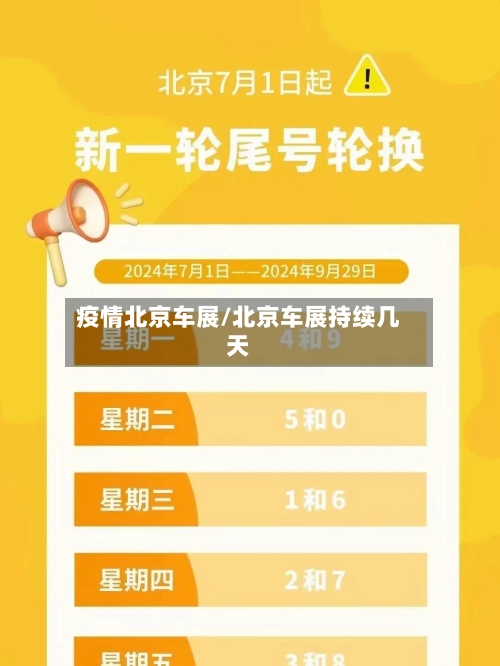 疫情北京车展/北京车展持续几天-第1张图片