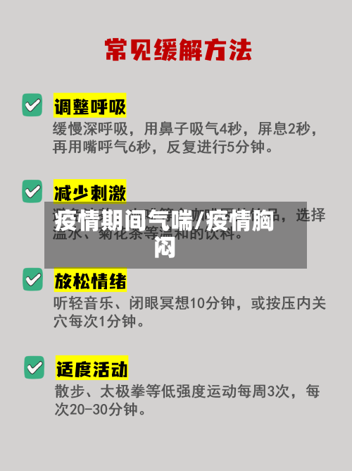 疫情期间气喘/疫情胸闷-第1张图片