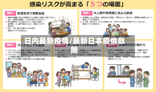 日内最新疫情/最新日本疫情数据-第2张图片