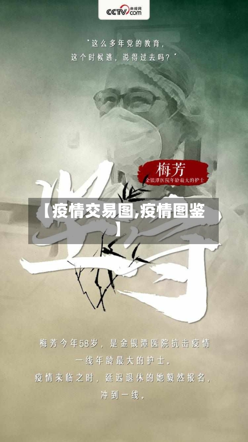 【疫情交易图,疫情图鉴】-第1张图片