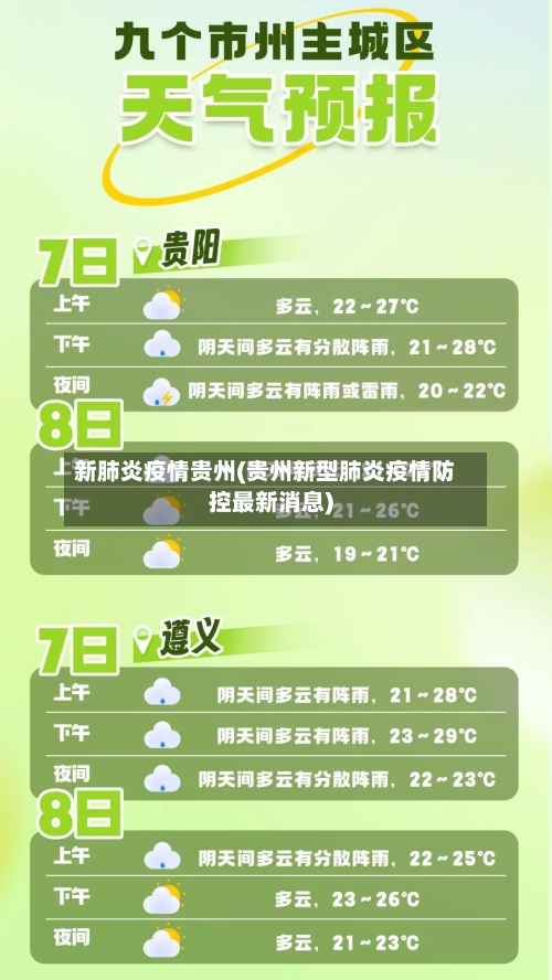 新肺炎疫情贵州(贵州新型肺炎疫情防控最新消息)-第1张图片