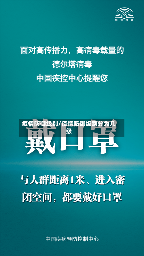 疫情防御级别/疫情防御级别分为几级-第1张图片