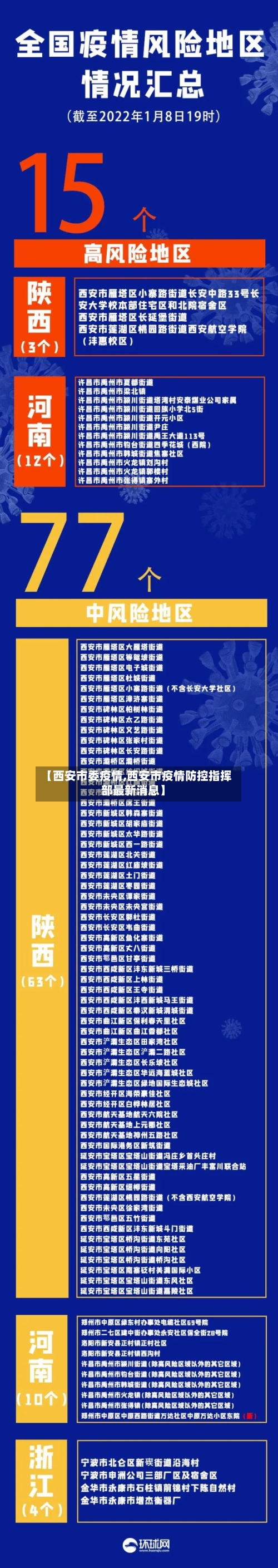 【西安市委疫情,西安市疫情防控指挥部最新消息】-第1张图片