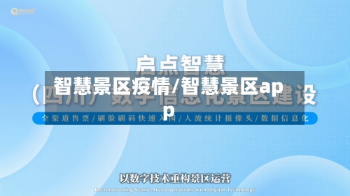 智慧景区疫情/智慧景区app-第1张图片