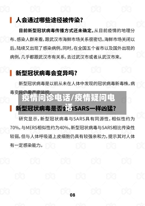 疫情问诊电话/疫情疑问电话-第2张图片