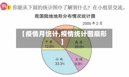 【疫情月统计,疫情统计图扇形】-第2张图片