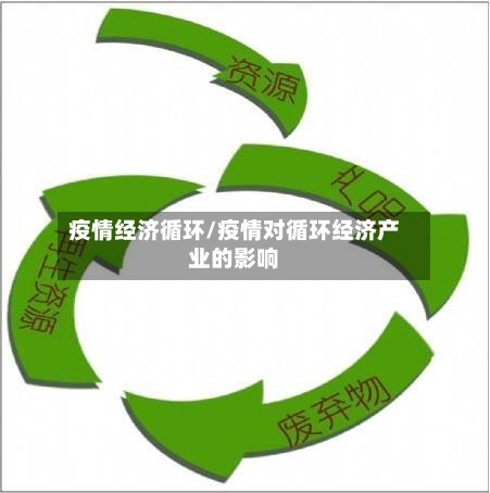 疫情经济循环/疫情对循环经济产业的影响-第1张图片