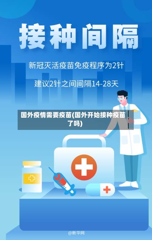 国外疫情需要疫苗(国外开始接种疫苗了吗)-第1张图片