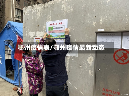 鄂州疫情表/鄂州疫情最新动态-第1张图片