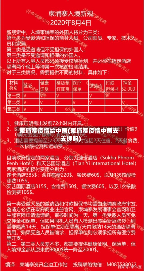 柬埔寨疫情给中国(柬埔寨疫情中国去支援吗)-第1张图片