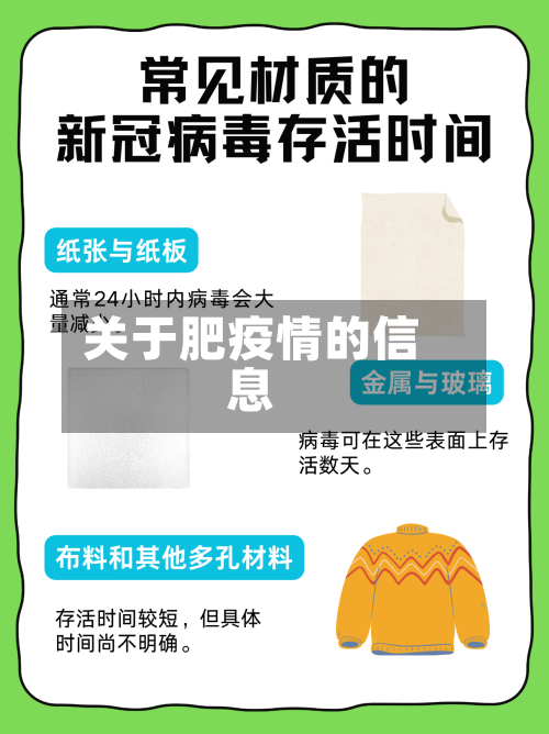 关于肥疫情的信息-第2张图片