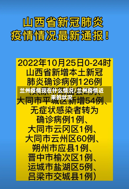兰州疫情现在什么情况/兰州疫情近来的状况-第1张图片