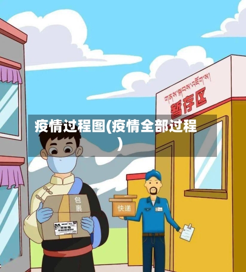 疫情过程图(疫情全部过程)-第1张图片