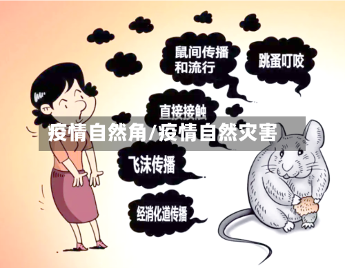 疫情自然角/疫情自然灾害-第3张图片