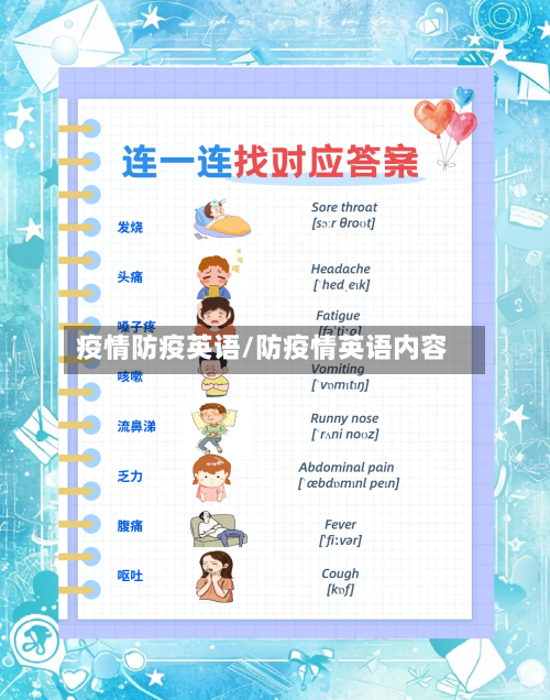 疫情防疫英语/防疫情英语内容-第1张图片