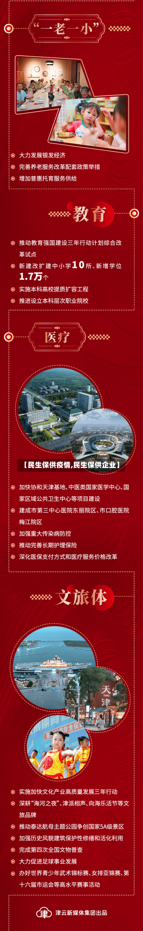 【民生保供疫情,民生保供企业】-第1张图片