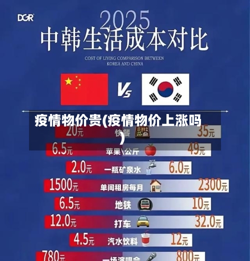疫情物价贵(疫情物价上涨吗)-第1张图片