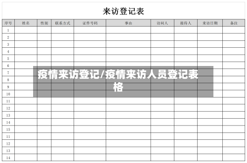 疫情来访登记/疫情来访人员登记表格-第1张图片