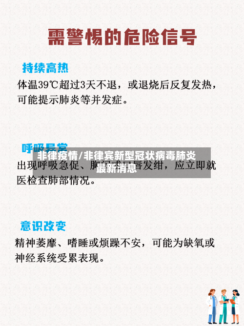 非律疫情/非律宾新型冠状病毒肺炎最新消息-第1张图片