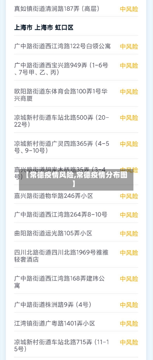 【常德疫情风险,常德疫情分布图】-第1张图片