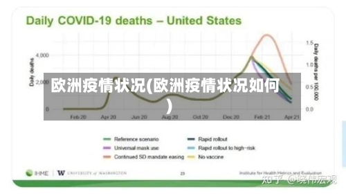 欧洲疫情状况(欧洲疫情状况如何)-第1张图片