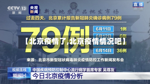 【北京疫情了,北京疫情情况吧】-第1张图片