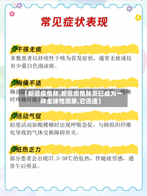 【新冠疫情肺,新冠疫情肺炎已成为一种全球性现象,它迅速】-第2张图片