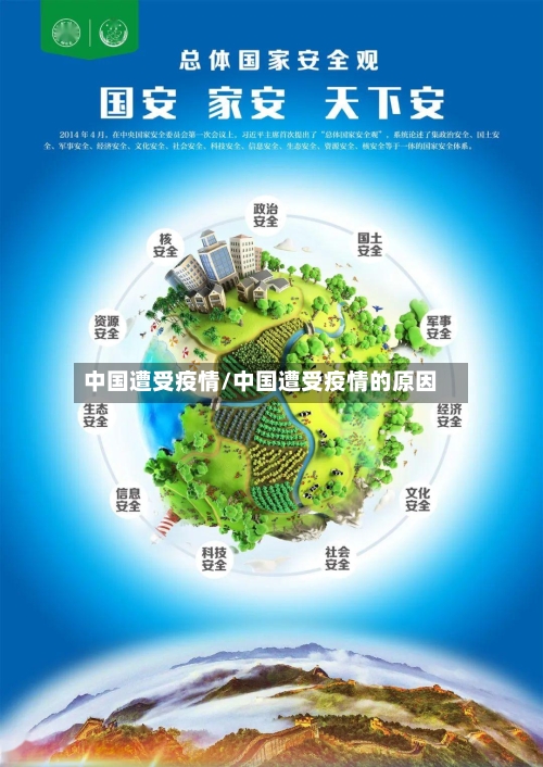 中国遭受疫情/中国遭受疫情的原因-第3张图片