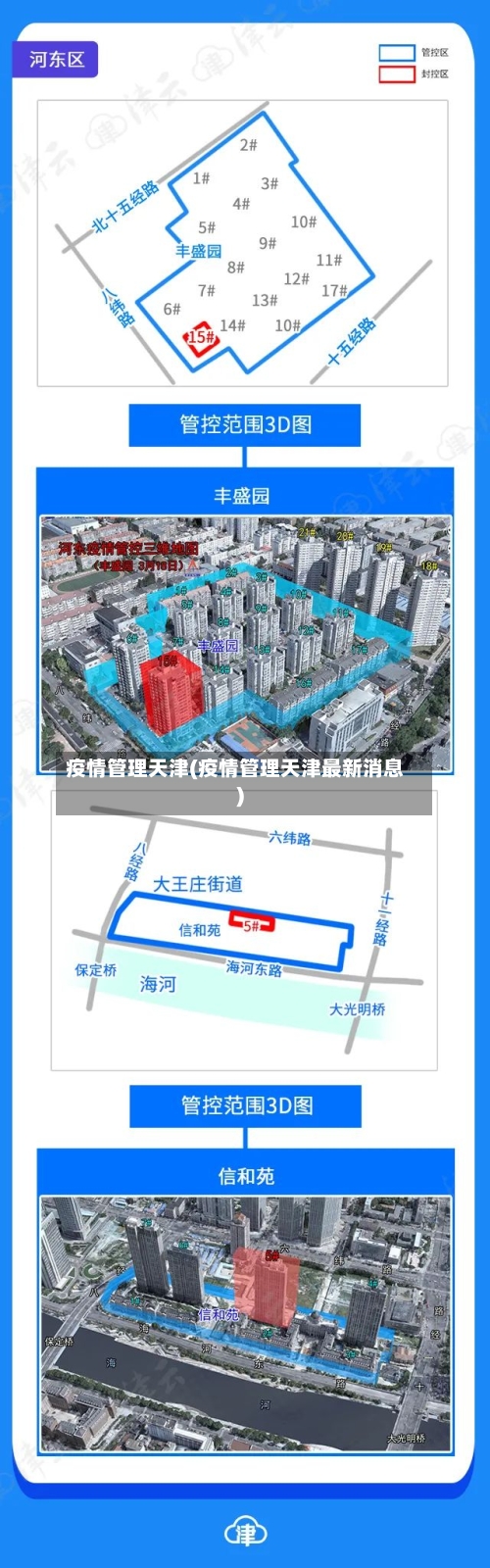 疫情管理天津(疫情管理天津最新消息)-第1张图片