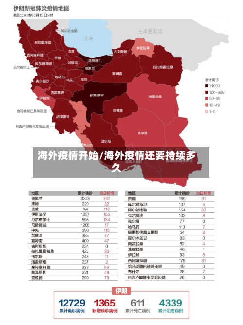 海外疫情开始/海外疫情还要持续多久-第1张图片