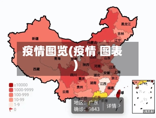 疫情图览(疫情 图表)-第1张图片