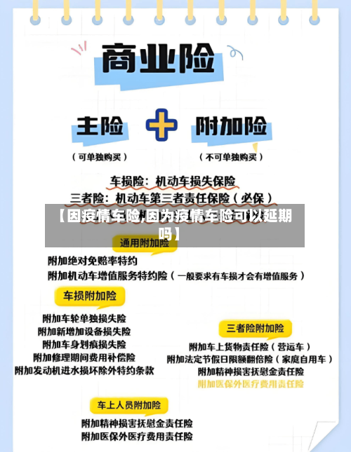 【因疫情车险,因为疫情车险可以延期吗】-第1张图片