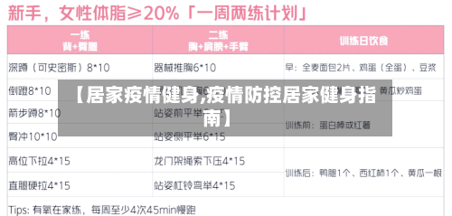 【居家疫情健身,疫情防控居家健身指南】-第1张图片