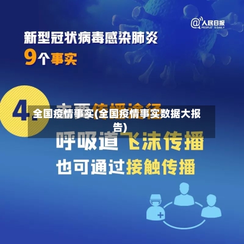 全国疫情事实(全国疫情事实数据大报告)-第2张图片