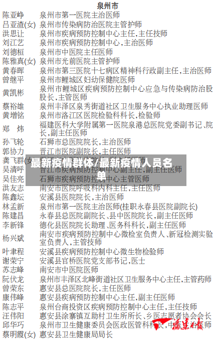 最新疫情群体/最新疫情人员名单-第1张图片