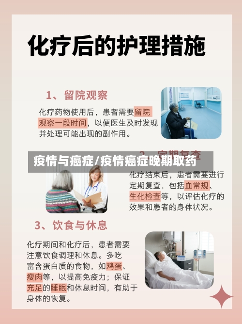 疫情与癌症/疫情癌症晚期取药-第1张图片