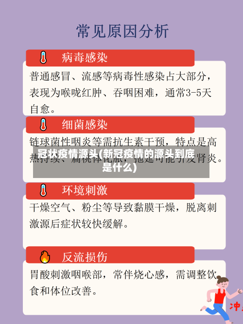 冠状疫情源头(新冠疫情的源头到底是什么)-第1张图片