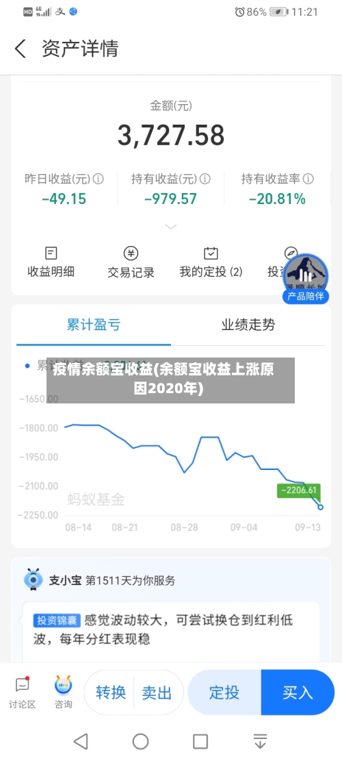 疫情余额宝收益(余额宝收益上涨原因2020年)-第2张图片