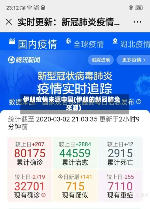 伊朗疫情来源中国(伊朗的新冠肺炎来源)-第1张图片