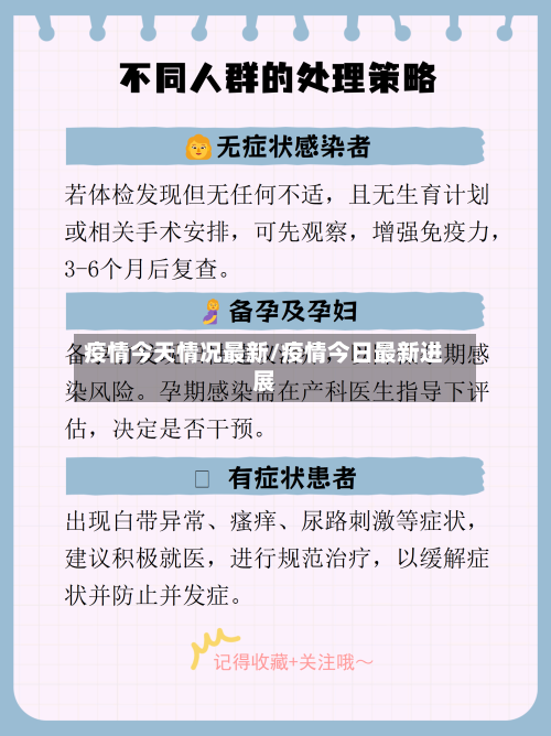 疫情今天情况最新/疫情今日最新进展-第1张图片