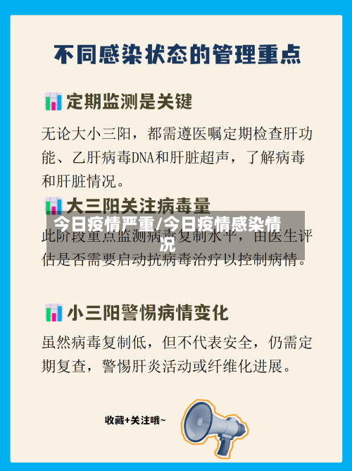 今日疫情严重/今日疫情感染情况-第2张图片
