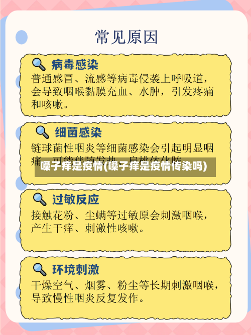 嗓子痒是疫情(嗓子痒是疫情传染吗)-第1张图片