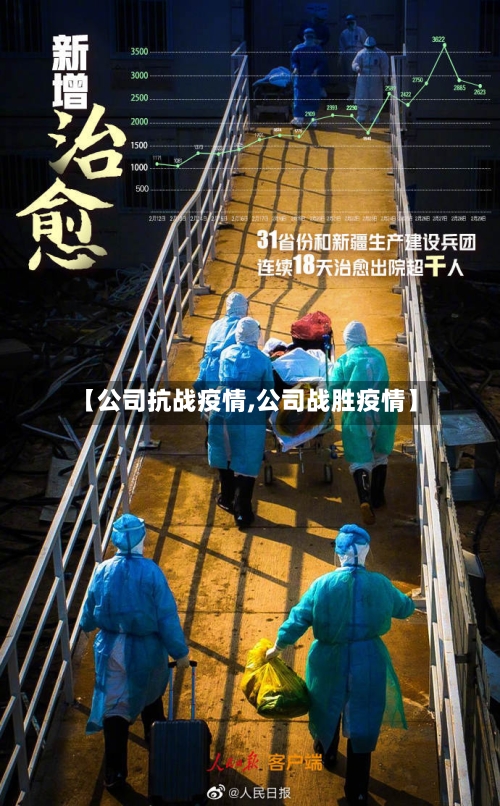 【公司抗战疫情,公司战胜疫情】-第1张图片