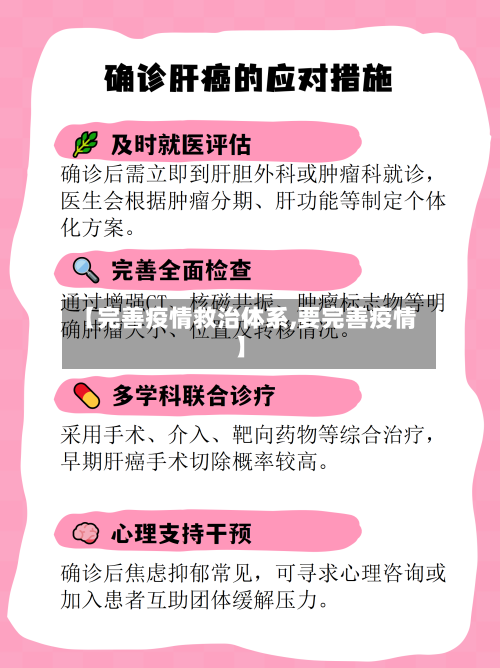 【完善疫情救治体系,要完善疫情】-第1张图片